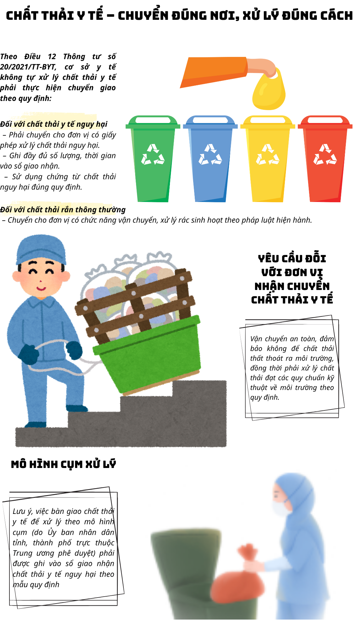 Chuyển chất thải y tế đúng quy định, bảo đảm an toàn môi trường- Ảnh 2. Chuyển chất thải y tế đúng quy định, bảo đảm an toàn môi trường- Ảnh 2.