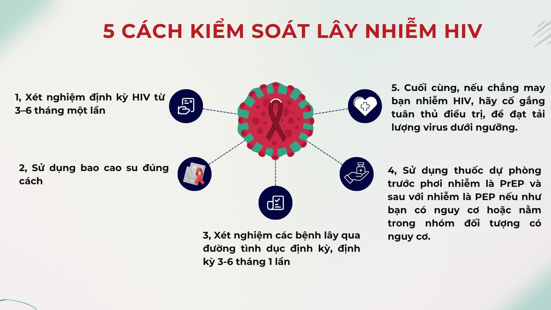 Cuộc đời của 'Phong sida': Hành trình lưu giữ ký ức của cộng đồng người sống cùng HIV- Ảnh 19. Cuộc đời của 'Phong sida': Hành trình lưu giữ ký ức của cộng đồng người sống cùng HIV- Ảnh 19.