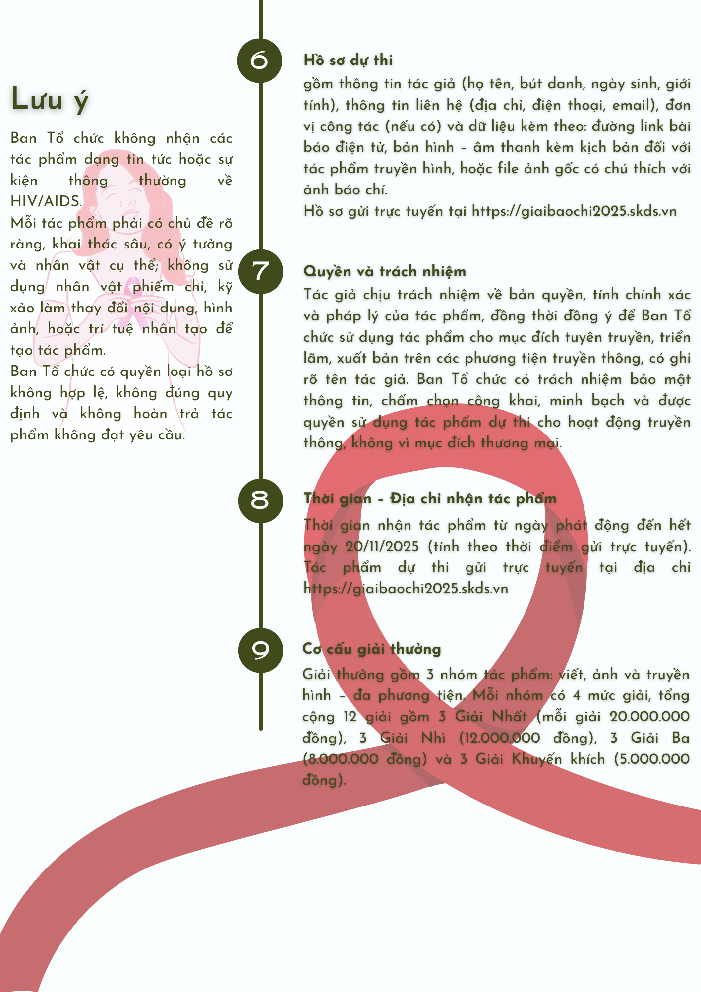Infographic: Những lưu ý dành cho tác giả tham dự Giải báo chí về HIV/AIDS 2025- Ảnh 3.