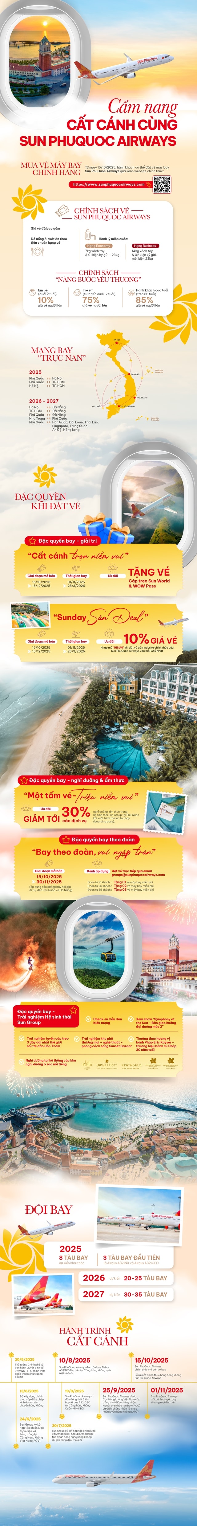 Cập nhật những đặc quyền bay Sun PhuQuoc Airways từ 1/11 - Ảnh 1.