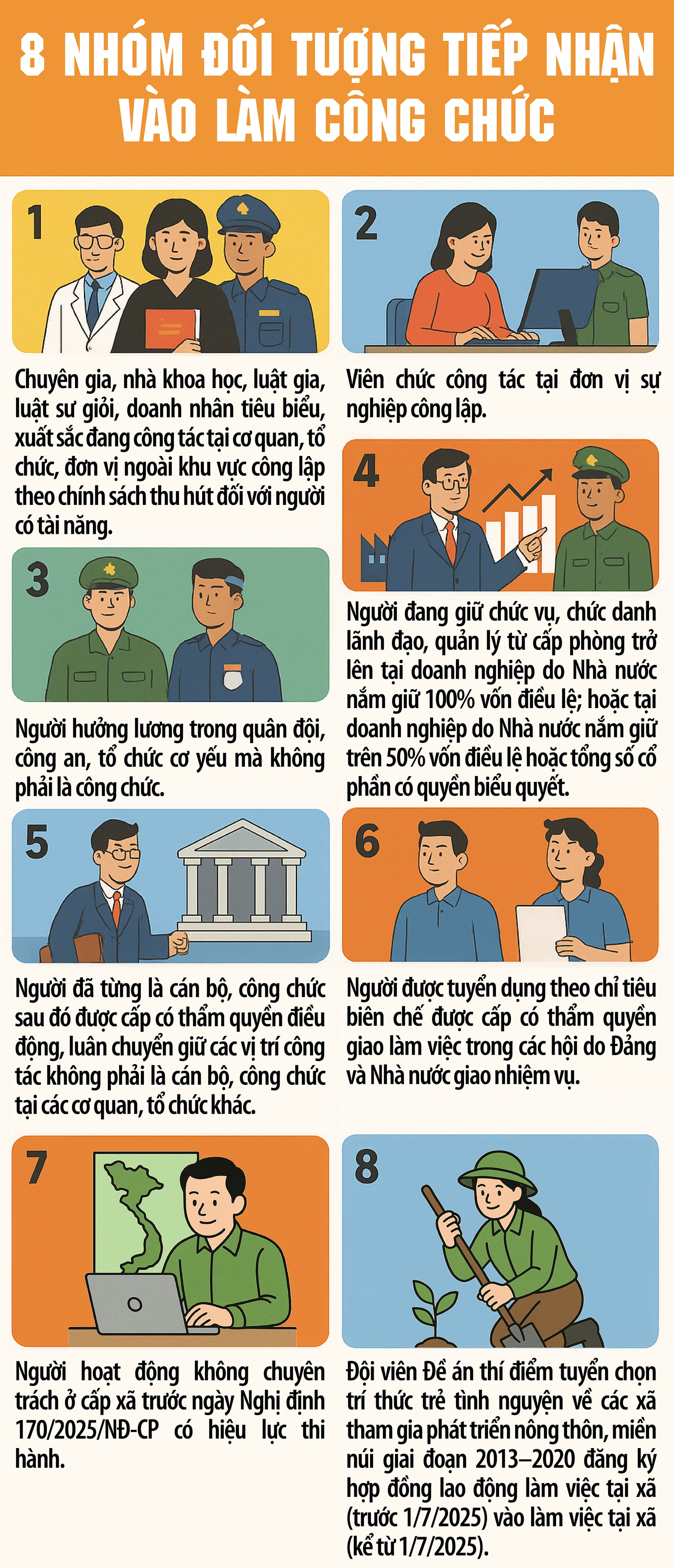 Điều kiện chuyển đổi viên chức thành công chức sau sáp nhập- Ảnh 2.