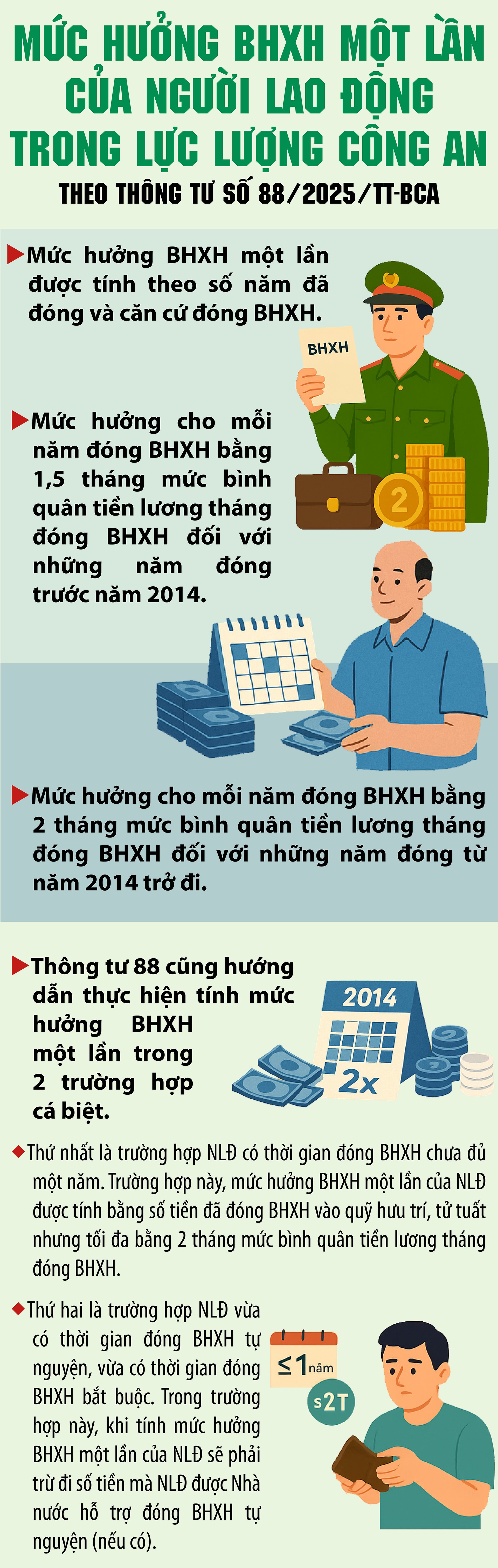 Cách tính chế độ BHXH một lần đối với công an xuất ngũ- Ảnh 1. Cách tính chế độ BHXH một lần đối với công an xuất ngũ- Ảnh 1.