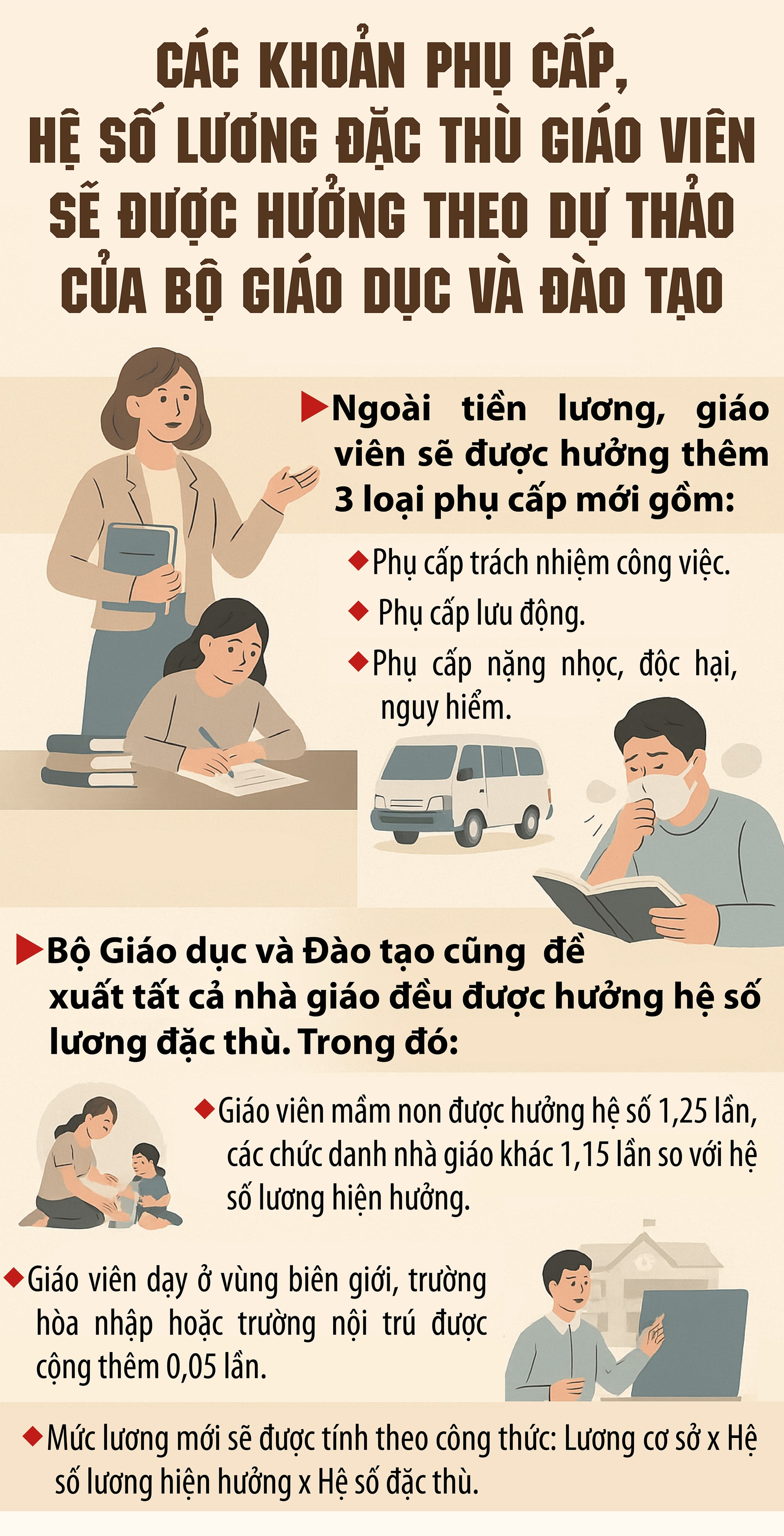 Giáo viên sẽ được bổ sung các khoản phụ cấp, hệ số lương đặc thù như thế nào?- Ảnh 1.