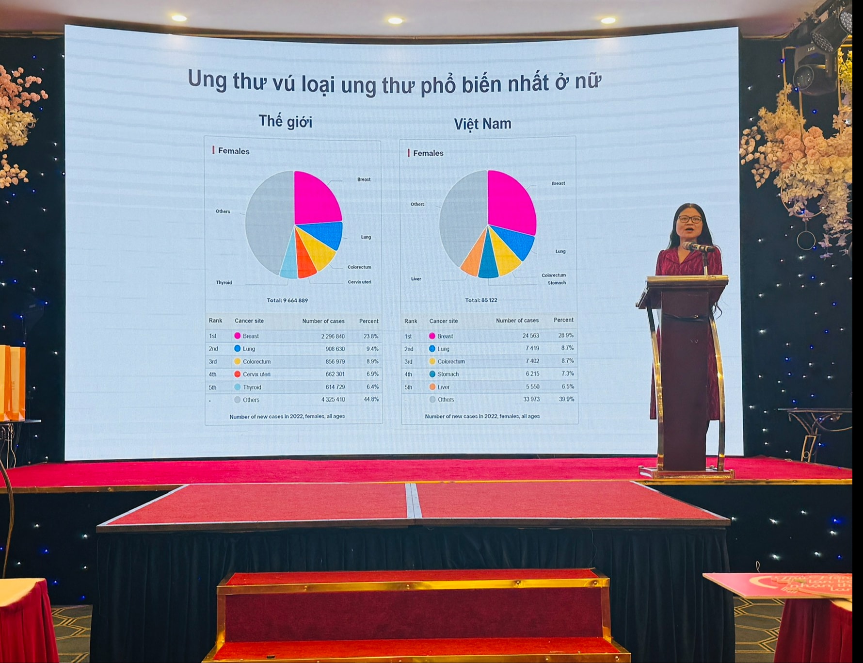 Những 'chiến binh hồng' kiên cường vượt qua thử thách ung thư vú- Ảnh 2.