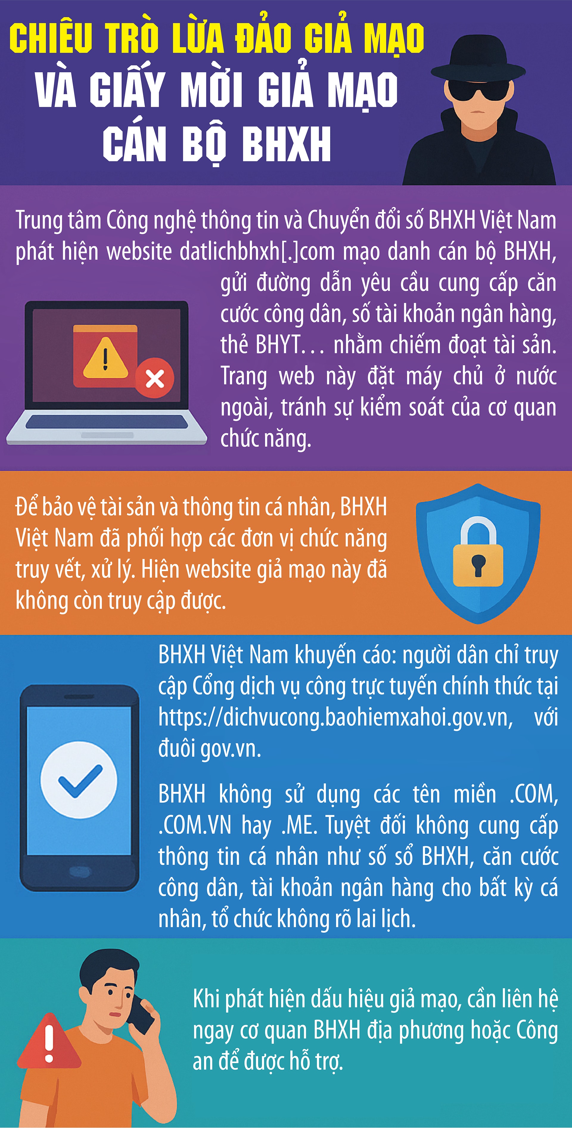Cảnh báo chiêu trò lừa đảo mới giả mạo cán bộ bảo hiểm xã hội- Ảnh 1.