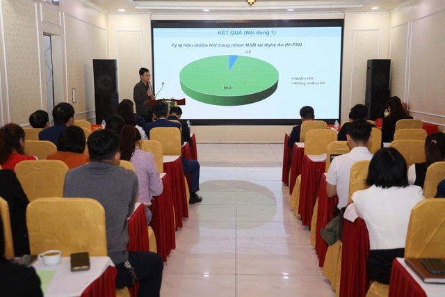Nghệ An tổng kết nghiên cứu về hiệu quả PrEP ở nhóm MSM: Ghi nhận hiệu quả bảo vệ 100%- Ảnh 2.