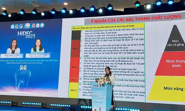 Nhiều quy định mới trong hành nghề Răng Hàm Mặt: Yêu cầu chuẩn hóa, tăng tính chuyên nghiệp- Ảnh 1. Nhiều quy định mới trong hành nghề Răng Hàm Mặt: Yêu cầu chuẩn hóa, tăng tính chuyên nghiệp- Ảnh 1.