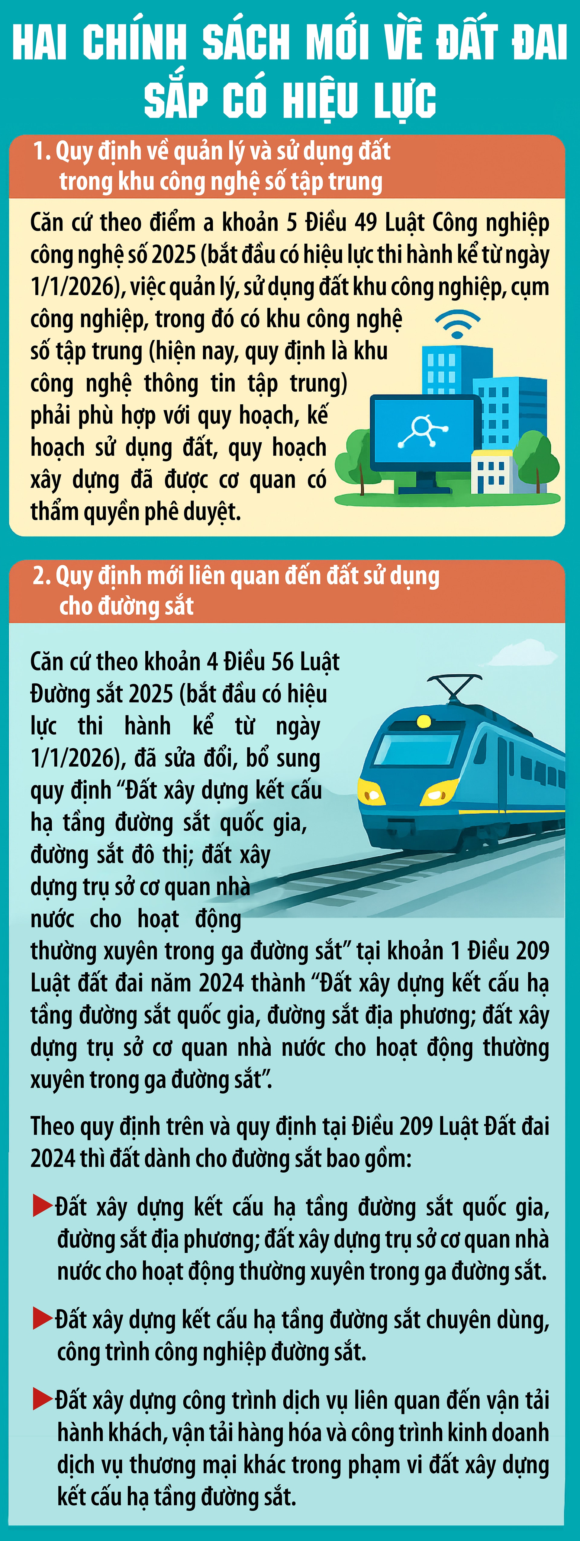 Hai chính sách mới về đất đai sắp có hiệu lực- Ảnh 1.