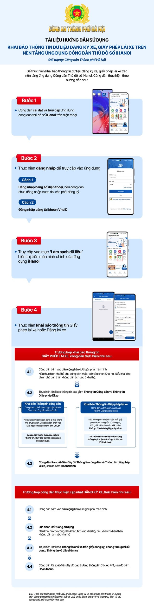 Người dân Hà Nội cần làm gì để tránh phương tiện bị 'đánh dấu không hoạt động'?- Ảnh 1. Người dân Hà Nội cần làm gì để tránh phương tiện bị 'đánh dấu không hoạt động'?- Ảnh 1.