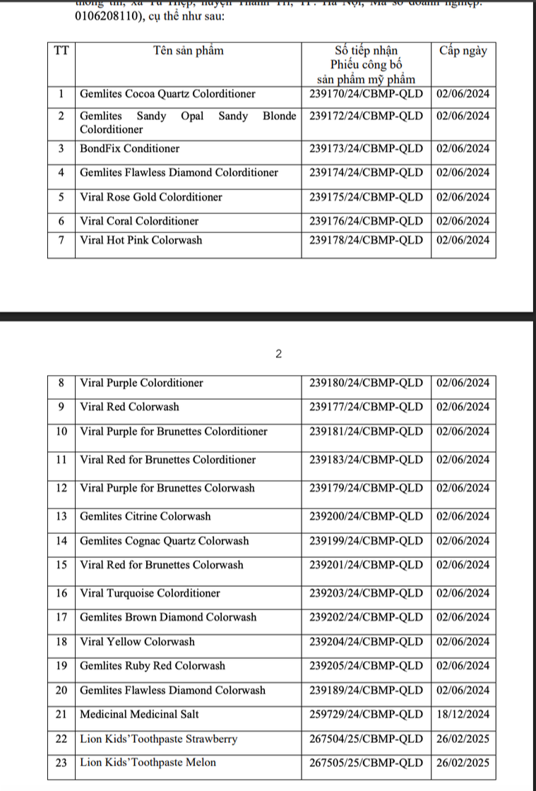 Danh sách chi tiết 46 mỹ phẩm bị Bộ Y tế đình chỉ lưu hành, thu hồi toàn quốc- Ảnh 2.