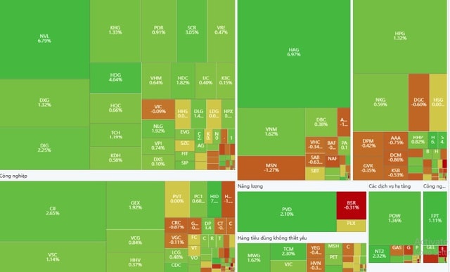 Xu hướng chứng khoán 17/11 rủi ro ngắn hạn giảm dần- Ảnh 1. Xu hướng chứng khoán 17/11 rủi ro ngắn hạn giảm dần- Ảnh 1.