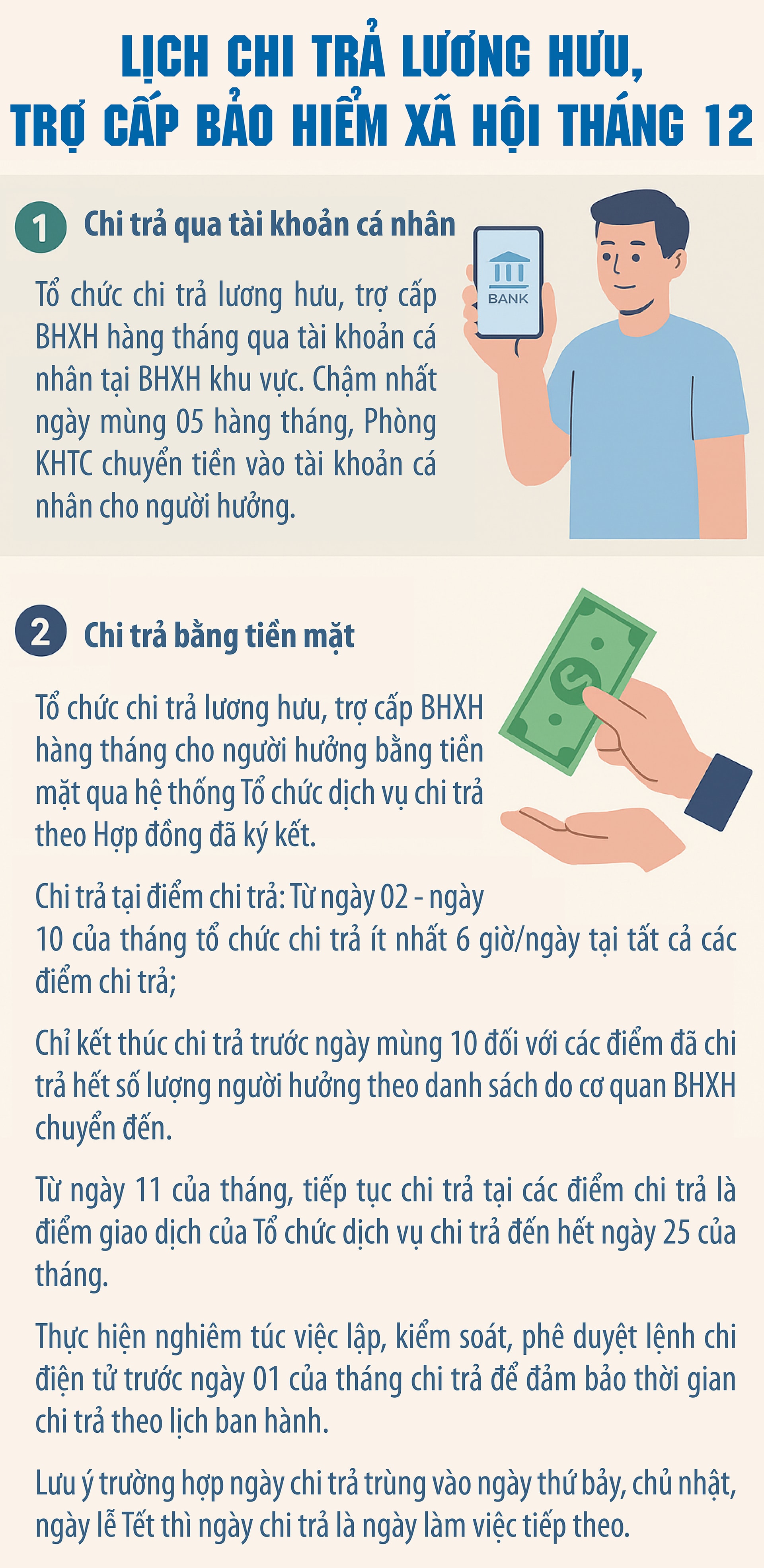 Lịch chi trả lương hưu, trợ cấp bảo hiểm xã hội tháng 12- Ảnh 1.