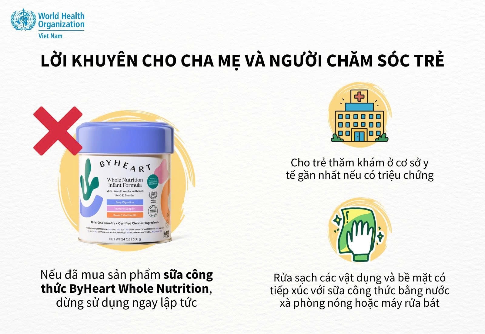 Bộ Y tế cảnh báo nguy cơ ngộ độc botulinum liên quan đến sữa công thức cho trẻ sơ sinh- Ảnh 3.