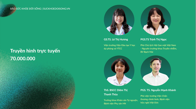 Báo giá quảng cáo trên Báo điện tử Sức Khỏe và Đời Sống- Ảnh 9.