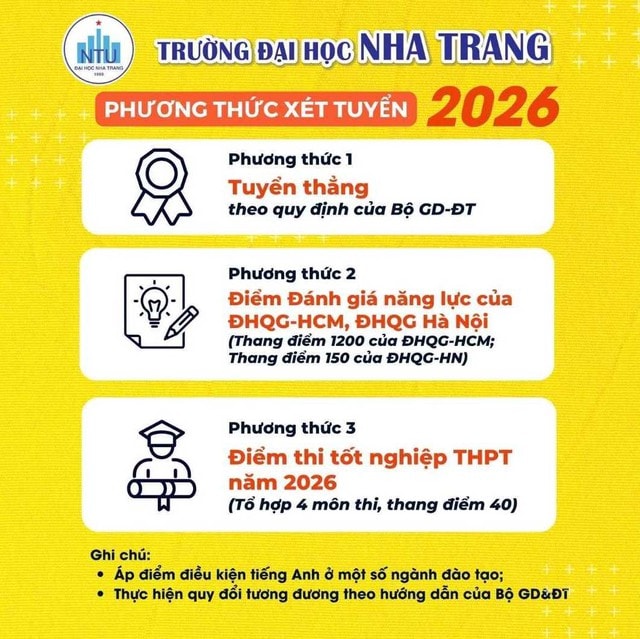 Loạt trường đại học công bố kế hoạch tuyển sinh năm 2026- Ảnh 1.