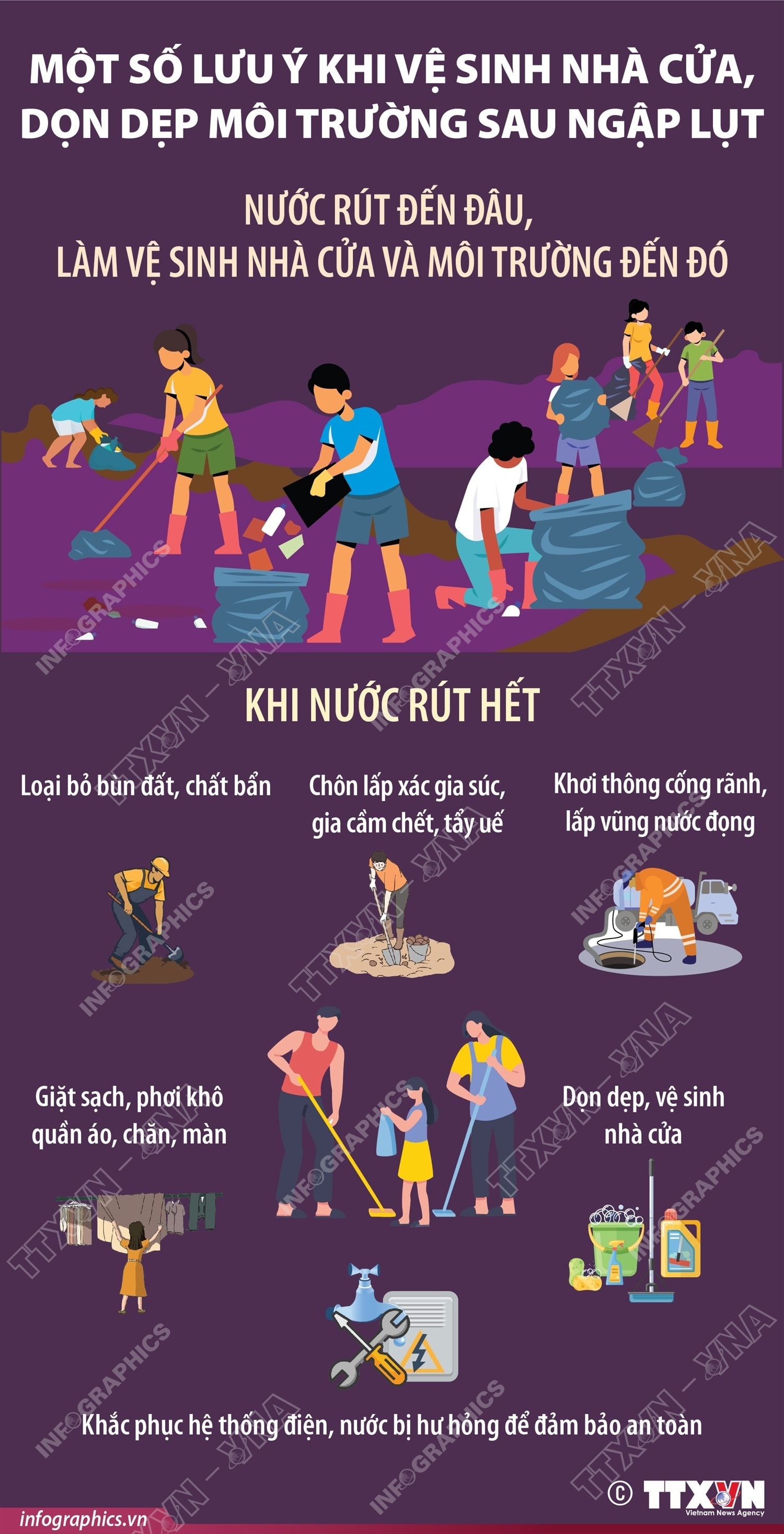 Nước rút đến đâu, làm vệ sinh nhà cửa và môi trường đến đó- Ảnh 1.