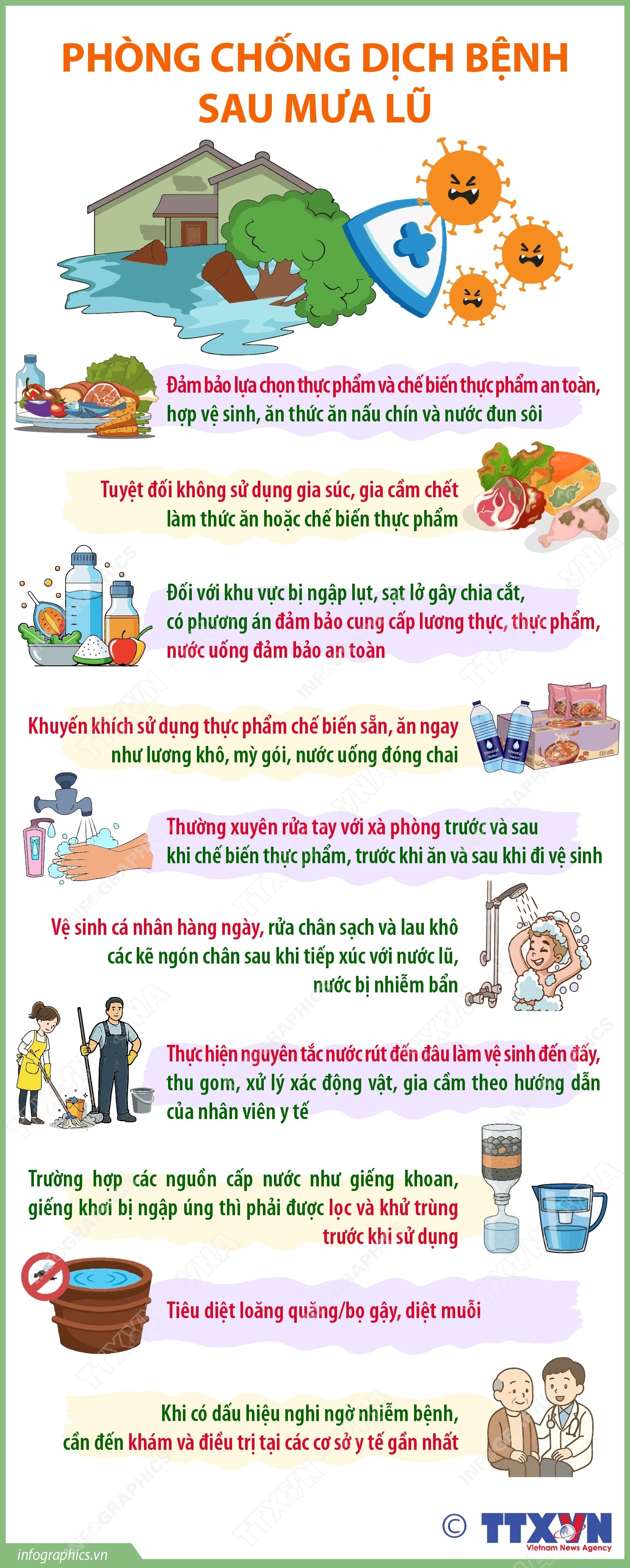 Phòng chống dịch bệnh sau mưa lũ- Ảnh 1.
