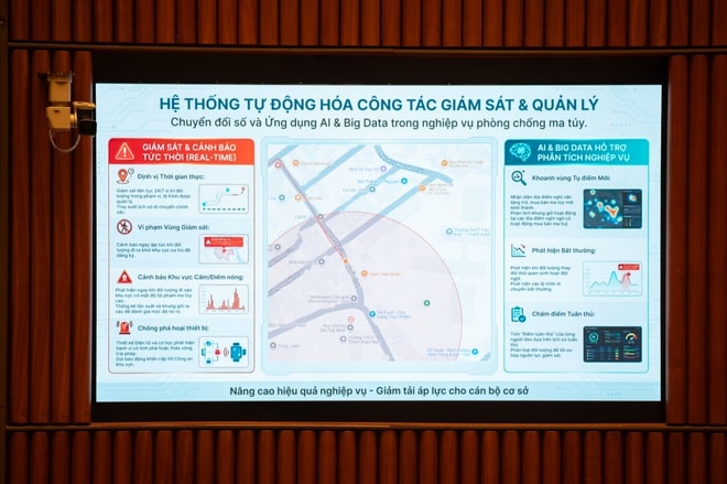 Bộ Công an lần đầu giới thiệu vòng tay giám sát người cai nghiện ma túy- Ảnh 2.