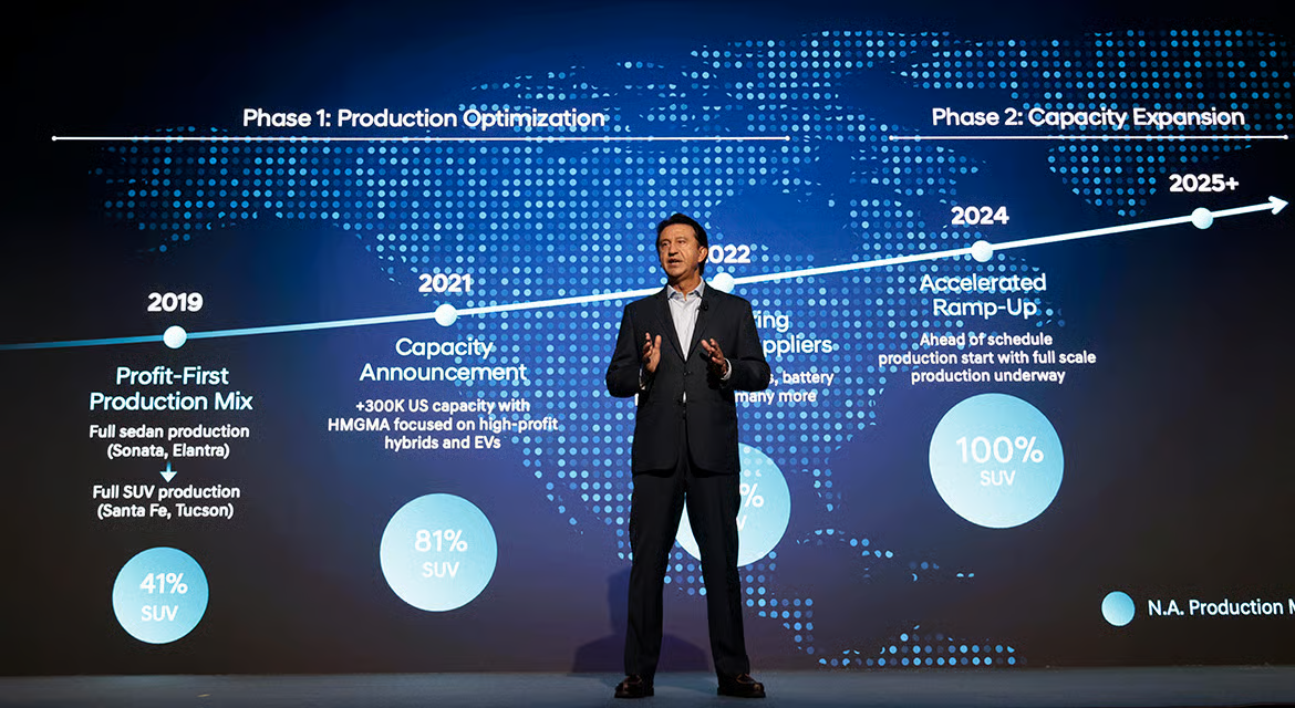 CEO José Muñoz của Hyundai trình bày lộ trình chuyển dịch sang xe điện và SUV nhằm hiện thực hóa mục tiêu 3,3 triệu xe điện hóa vào năm 2030. (Nguồn: Hyundai)