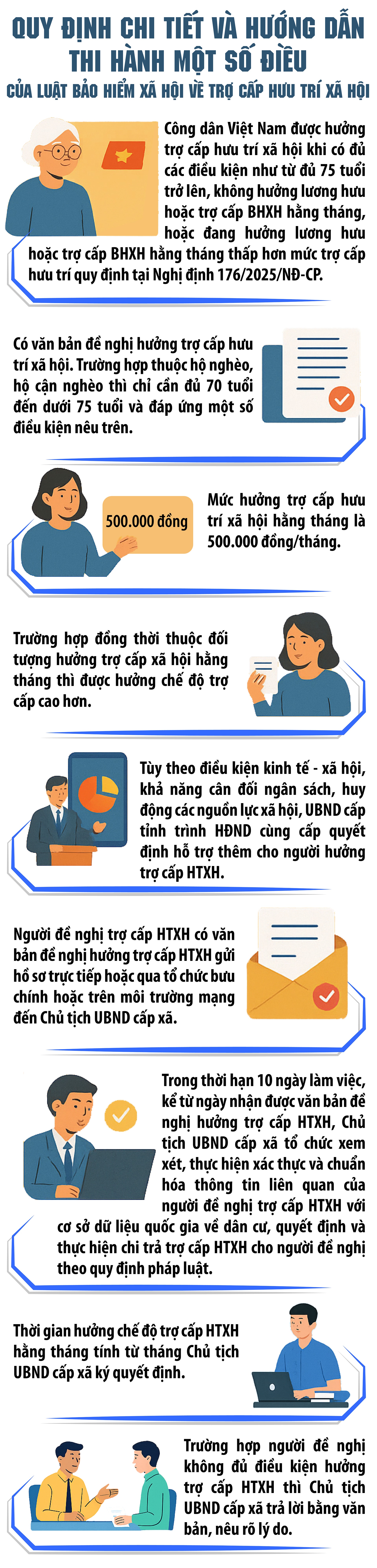 Chủ tịch xã quyết định chi trả trợ cấp hưu trí xã hội cho người già không có lương hưu- Ảnh 1.