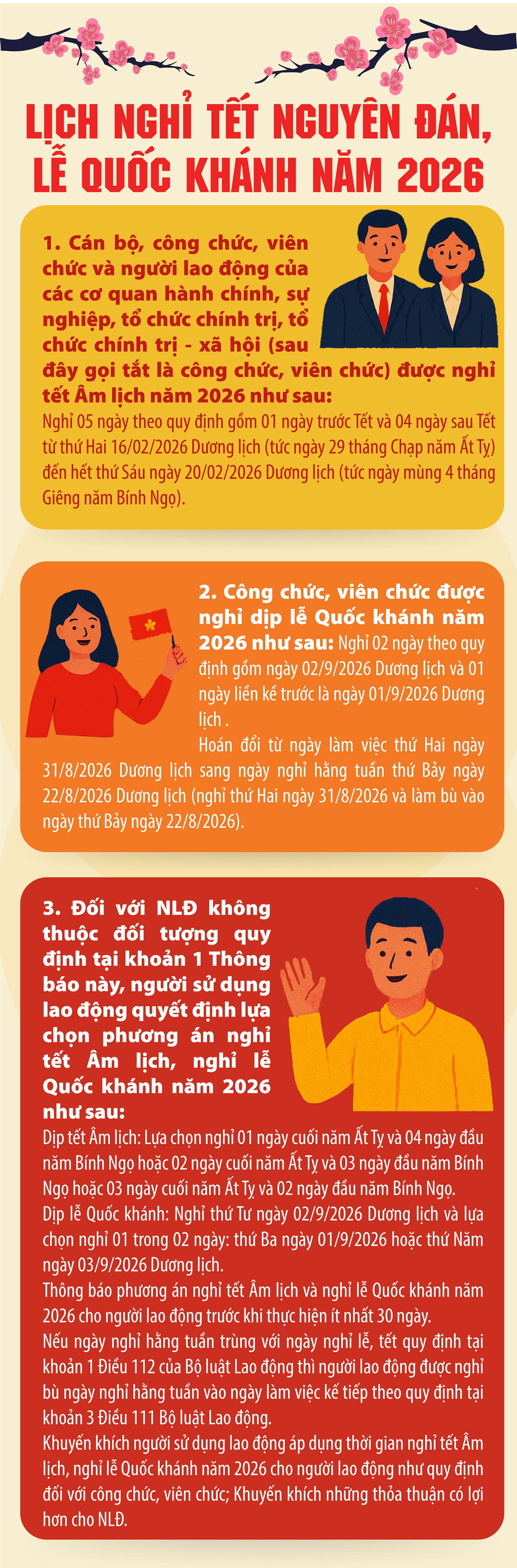 Thông báo chính thức lịch nghỉ Tết Nguyên đán Bính Ngọ 2026- Ảnh 1.
