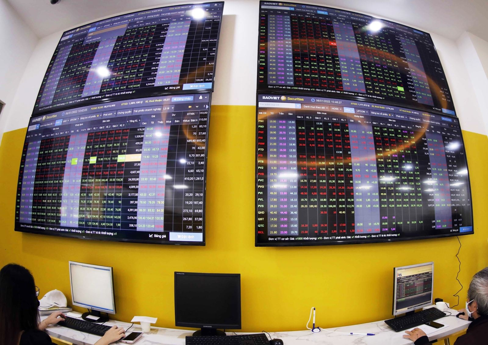 Chứng khoán 'xanh vỏ đỏ lòng', điểm tựa từ nhóm bất động sản đầu ngành- Ảnh 1.