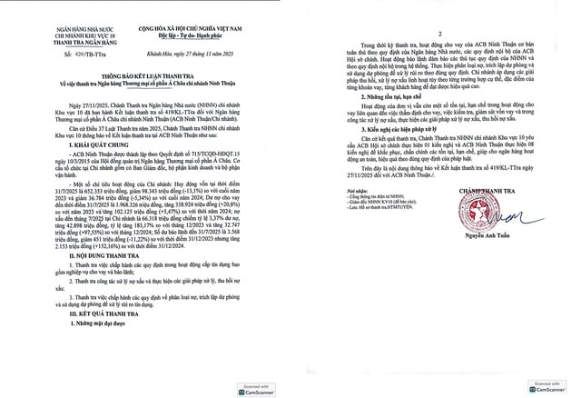 Kết luận thanh tra Ngân hàng ACB chi nhánh Ninh Thuận- Ảnh 2. Kết luận thanh tra Ngân hàng ACB chi nhánh Ninh Thuận- Ảnh 2.