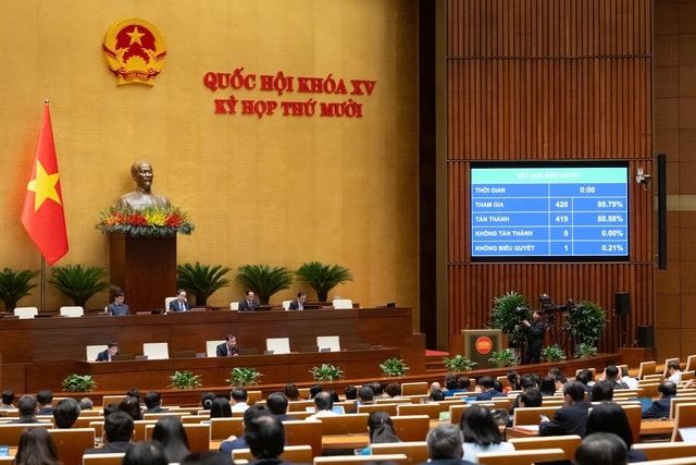 Quốc hội thông qua Luật Tình trạng khẩn cấp, thống nhất dùng số 112 tiếp nhận thông tin- Ảnh 1.