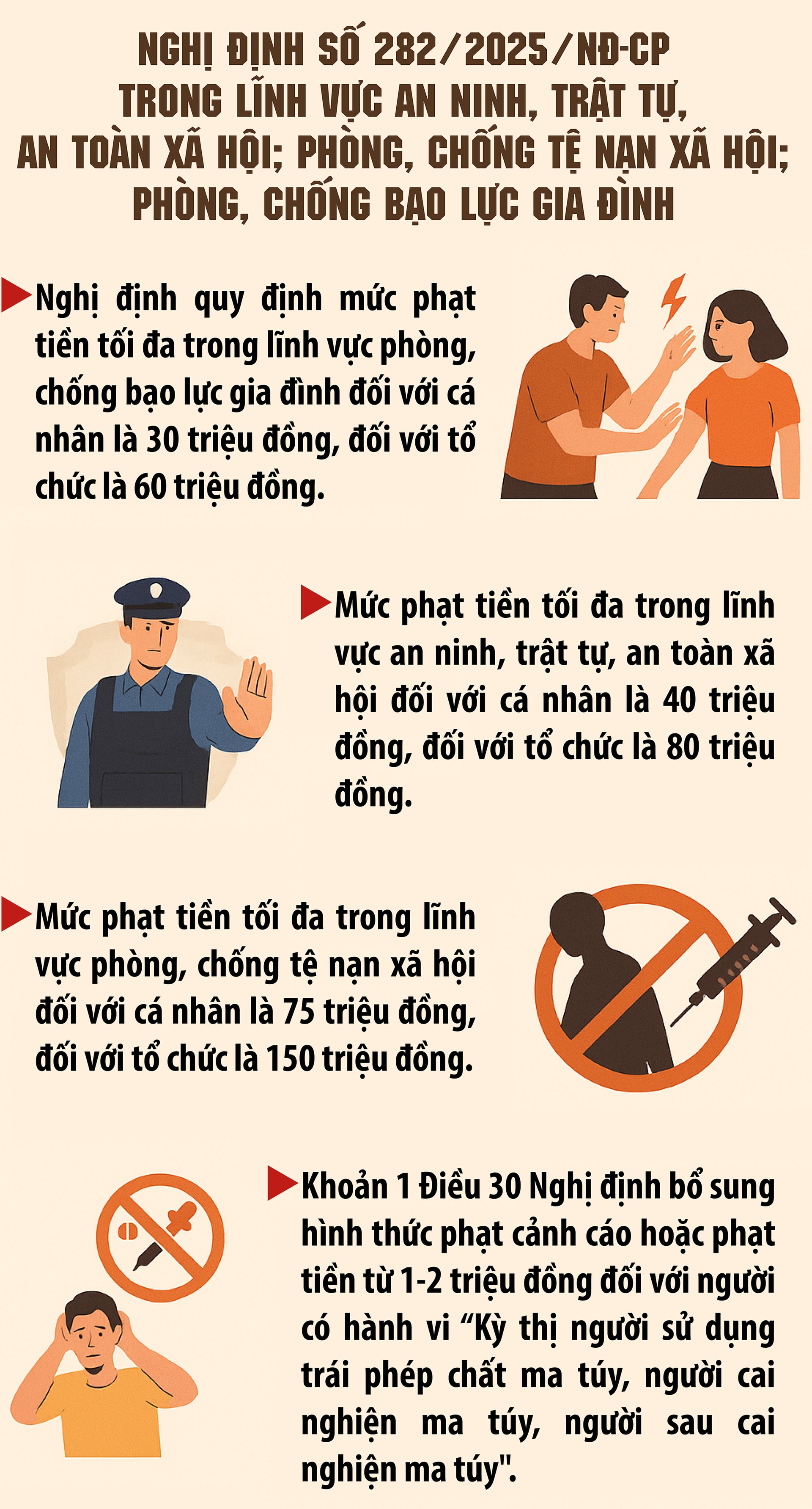 Phạt tối đa 60 triệu đồng đối với hành vi bạo lực gia đình- Ảnh 1.