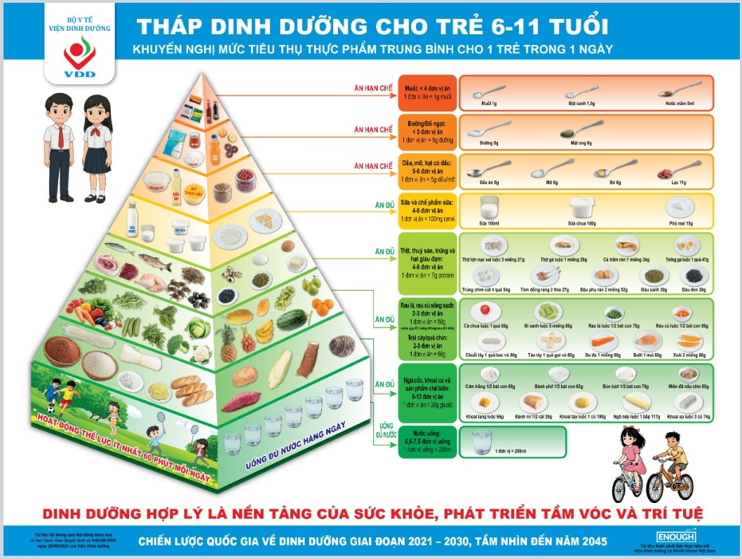 Bữa cơm gia đình liệu có còn hấp dẫn con trẻ trong thời đại đồ ăn nhanh?- Ảnh 1. Bữa cơm gia đình liệu có còn hấp dẫn con trẻ trong thời đại đồ ăn nhanh?- Ảnh 1.