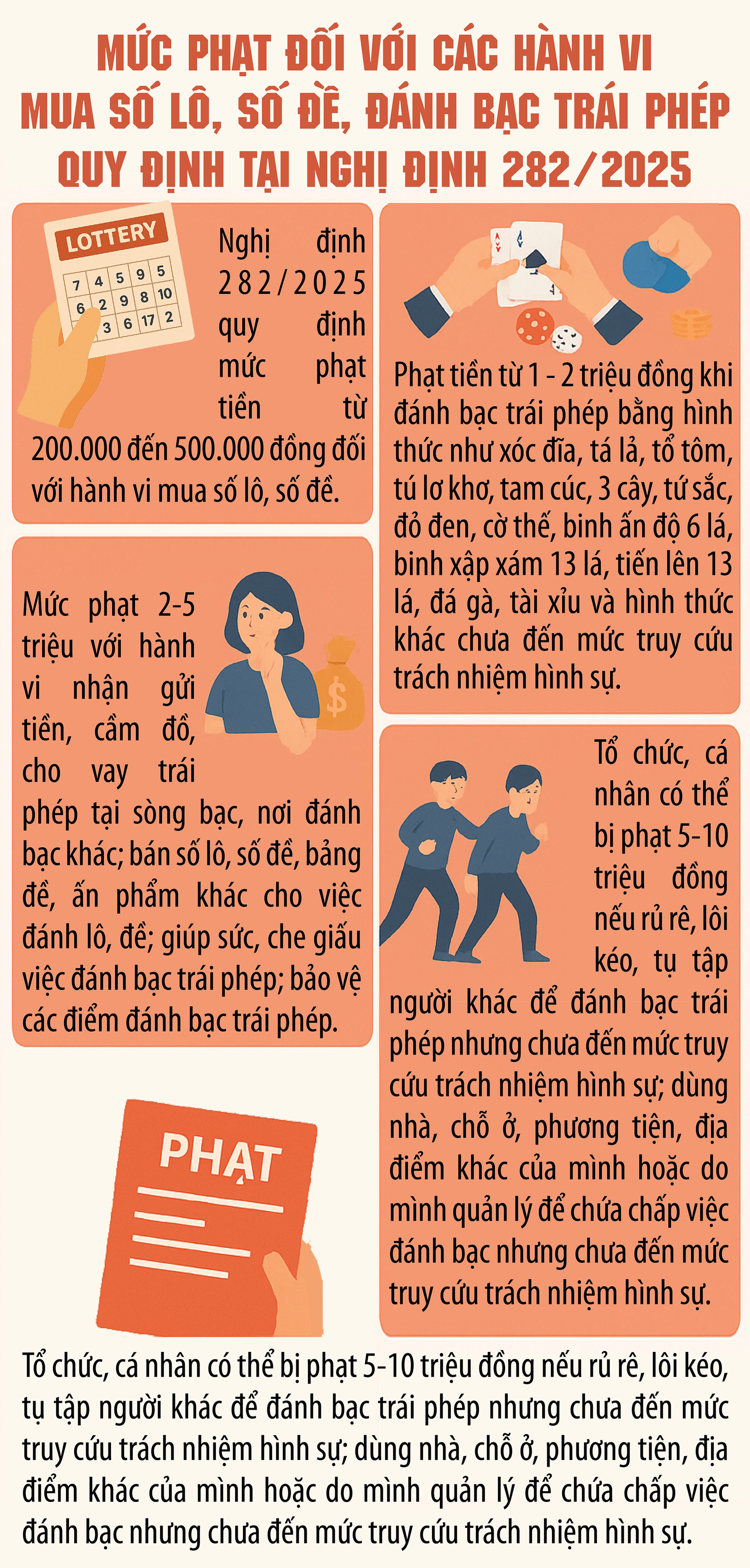 Đánh lô, đề bị phạt đến 500.000 đồng- Ảnh 1. Đánh lô, đề bị phạt đến 500.000 đồng- Ảnh 1.