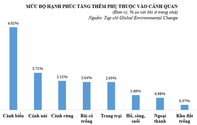 Vinhomes Green Paradise - Siêu đô thị của những gia đình hạnh phúc- Ảnh 1. Vinhomes Green Paradise - Siêu đô thị của những gia đình hạnh phúc- Ảnh 1.