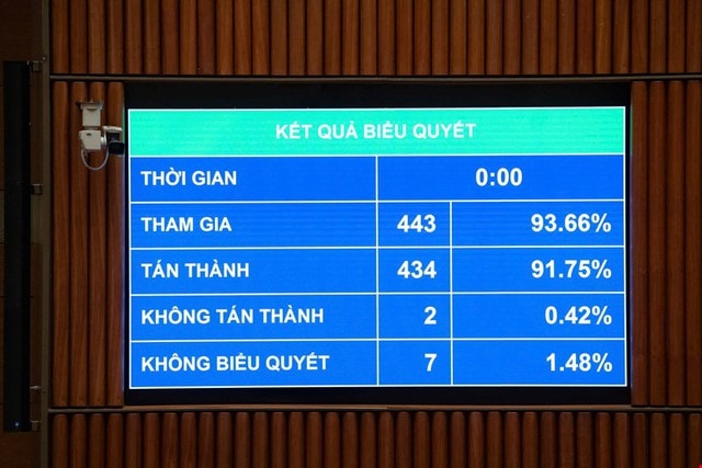 Quốc hội chính thức thông qua Luật An ninh mạng- Ảnh 2.
