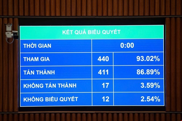 Thống nhất Bộ Y tế quản lý đào tạo bác sĩ nội trú, bác sĩ chuyên khoa- Ảnh 1.