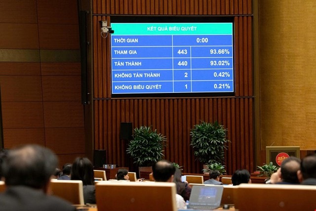 Quốc hội chính thức thông qua Luật Phòng bệnh- Ảnh 1. Quốc hội chính thức thông qua Luật Phòng bệnh- Ảnh 1.