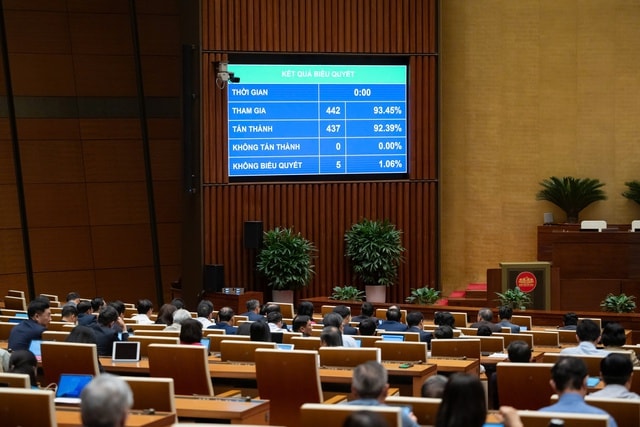 Luật Viên chức (sửa đổi): Cấm viên chức đùn đẩy nhiệm vụ, gây bè phái, mất đoàn kết, tự ý nghỉ việc- Ảnh 1. Luật Viên chức (sửa đổi): Cấm viên chức đùn đẩy nhiệm vụ, gây bè phái, mất đoàn kết, tự ý nghỉ việc- Ảnh 1.