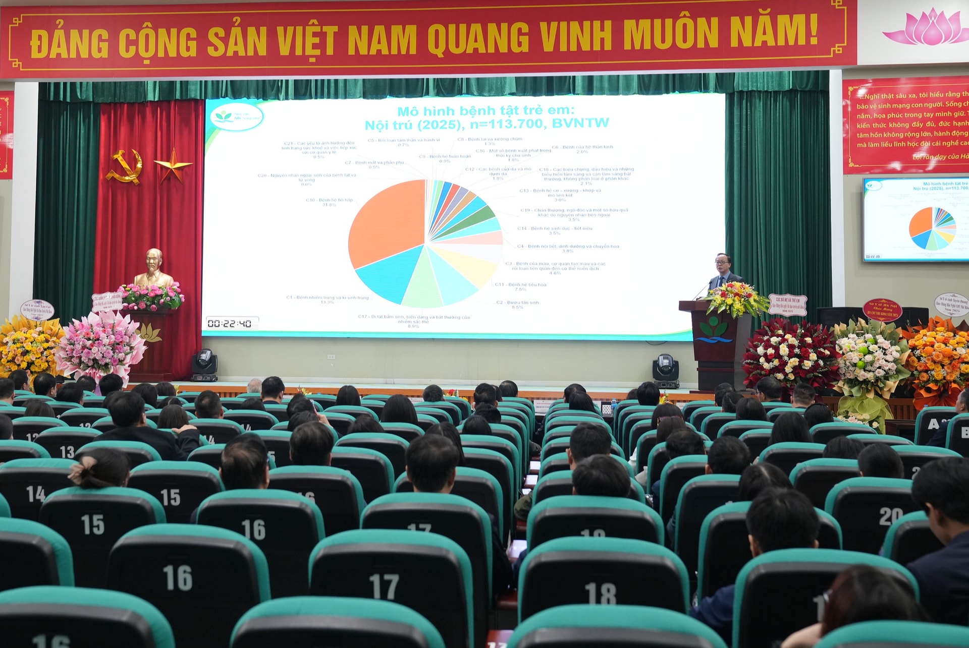 Các bệnh hen, béo phì, tiểu đường tuýp 1, rối loạn chuyển hóa... ở trẻ em Việt Nam tăng- Ảnh 2. Các bệnh hen, béo phì, tiểu đường tuýp 1, rối loạn chuyển hóa... ở trẻ em Việt Nam tăng- Ảnh 2.