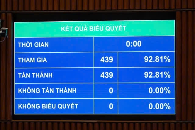 Phát triển hệ thống dịch vụ bảo vệ trẻ em trên không gian mạng- Ảnh 1. Phát triển hệ thống dịch vụ bảo vệ trẻ em trên không gian mạng- Ảnh 1.