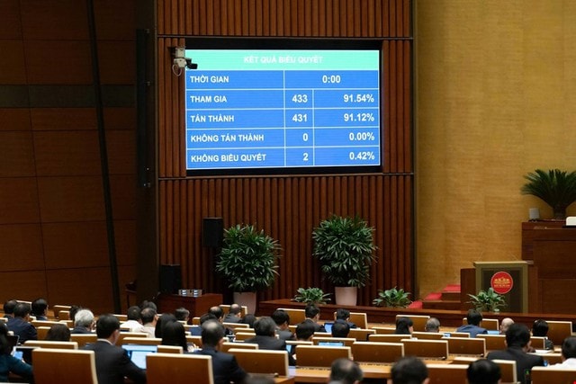 Từ 1/1/2026, bác sĩ mới tuyển dụng được nâng lương lên bậc 2- Ảnh 1. Từ 1/1/2026, bác sĩ mới tuyển dụng được nâng lương lên bậc 2- Ảnh 1.