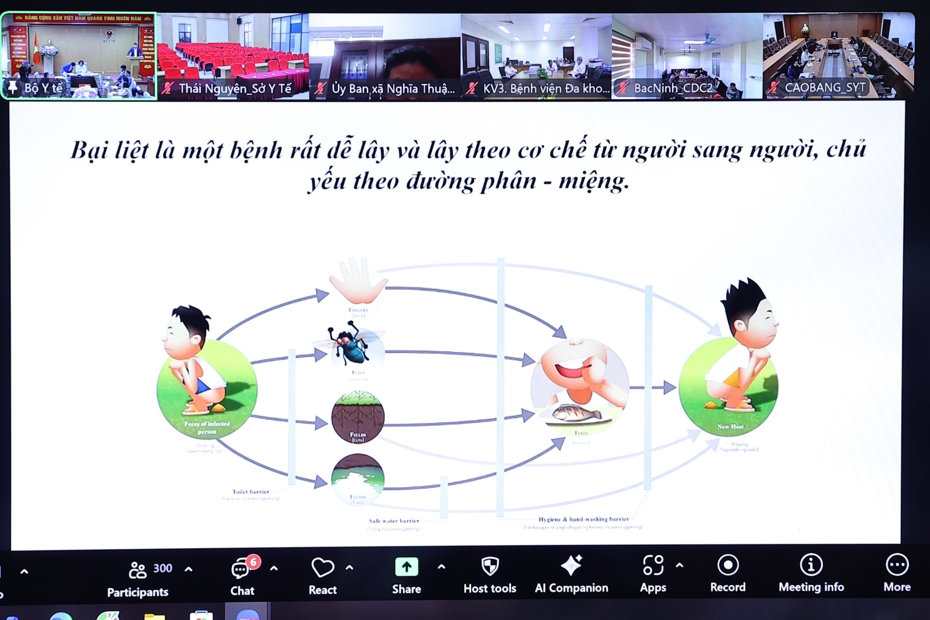 Nguy cơ virus bại liệt xâm nhập hiện hữu, Việt Nam ứng phó thế nào?- Ảnh 3.