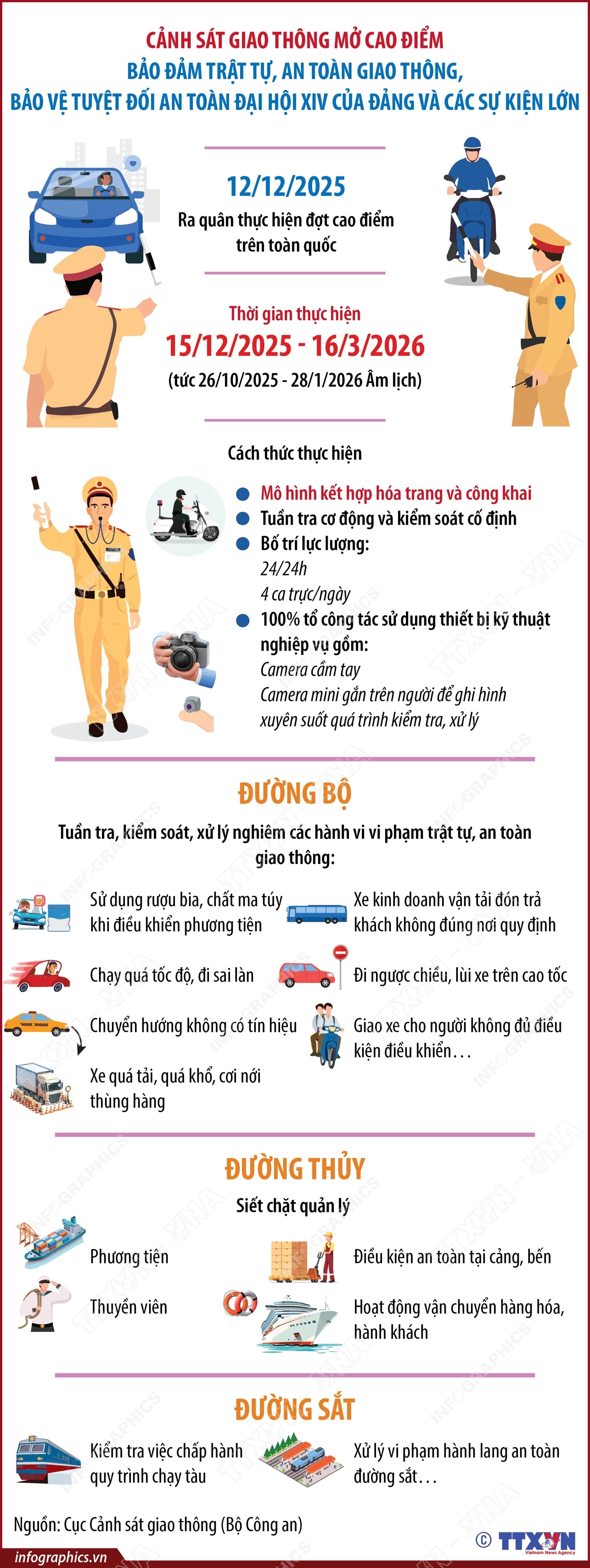 Cảnh sát giao thông mở cao điểm bảo đảm trật tự, an toàn giao thông- Ảnh 1.