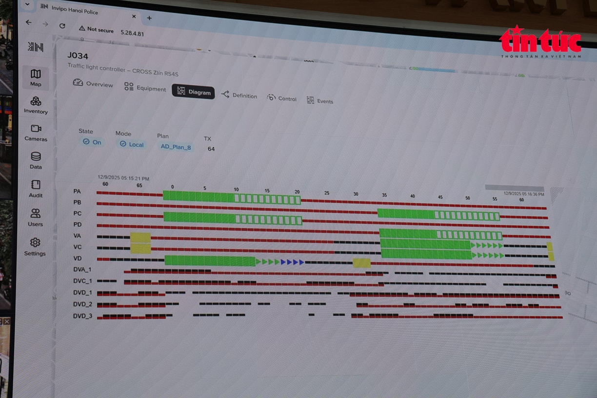 Bên trong trung tâm điều khiển 1.837 camera AI ở Hà Nội- Ảnh 11.