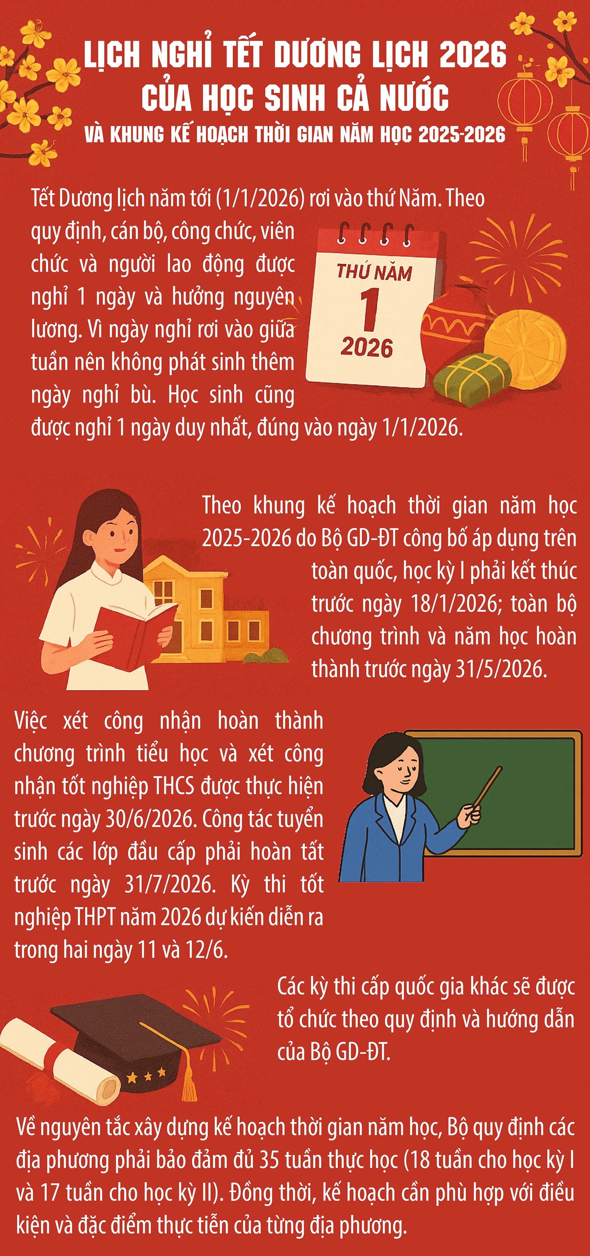 Lịch nghỉ Tết dương lịch 2026 của học sinh cả nước- Ảnh 1. Lịch nghỉ Tết dương lịch 2026 của học sinh cả nước- Ảnh 1.