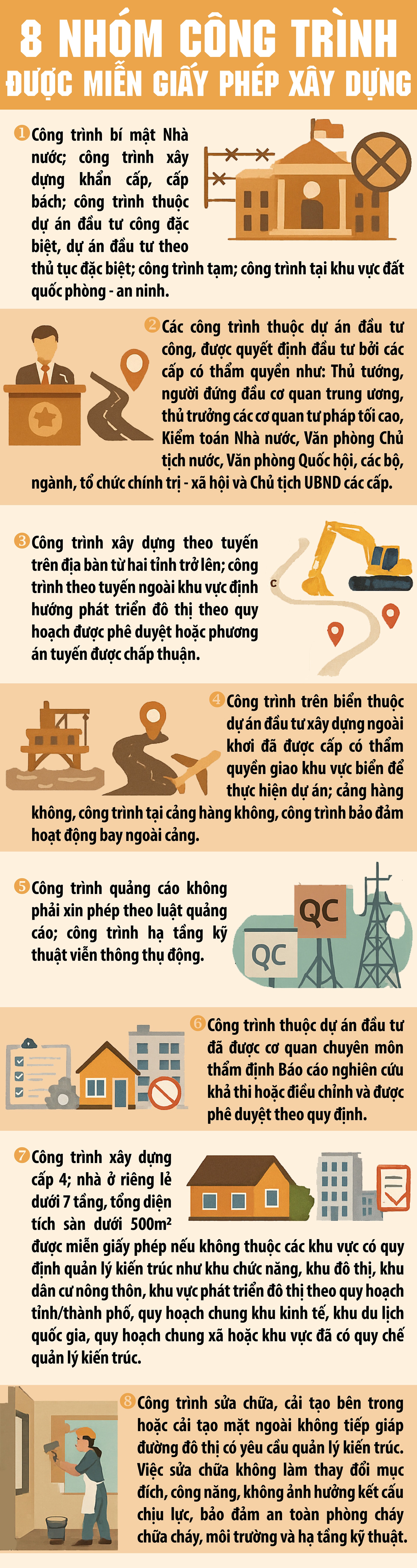 Từ 1/7/2026, xây nhà ở riêng lẻ dưới 7 tầng không cần xin phép- Ảnh 1.