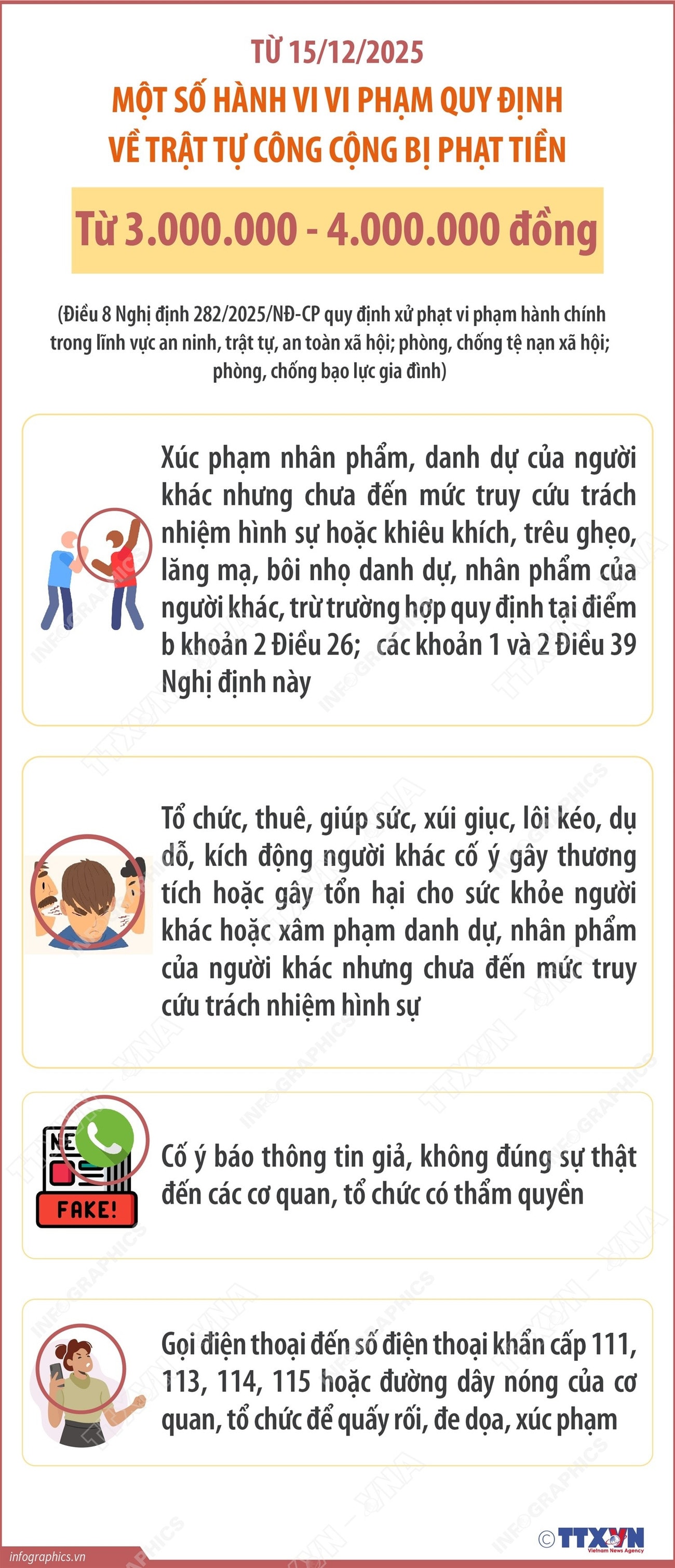 Mức phạt vi phạm trật tự công cộng, sự yên tĩnh chung, đăng ký, quản lý cư trú- Ảnh 1. Mức phạt vi phạm trật tự công cộng, sự yên tĩnh chung, đăng ký, quản lý cư trú- Ảnh 1.