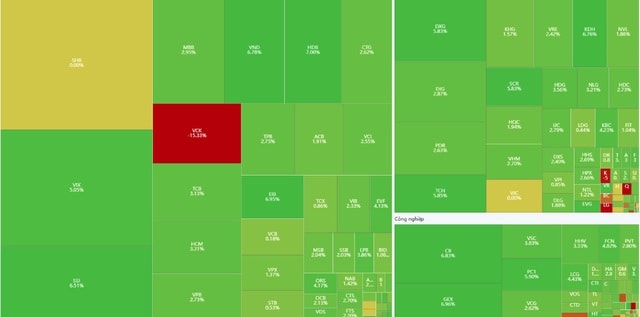 Xu hướng chứng khoán 17/12 mua mới cổ phiếu tỷ trọng thấp- Ảnh 1.