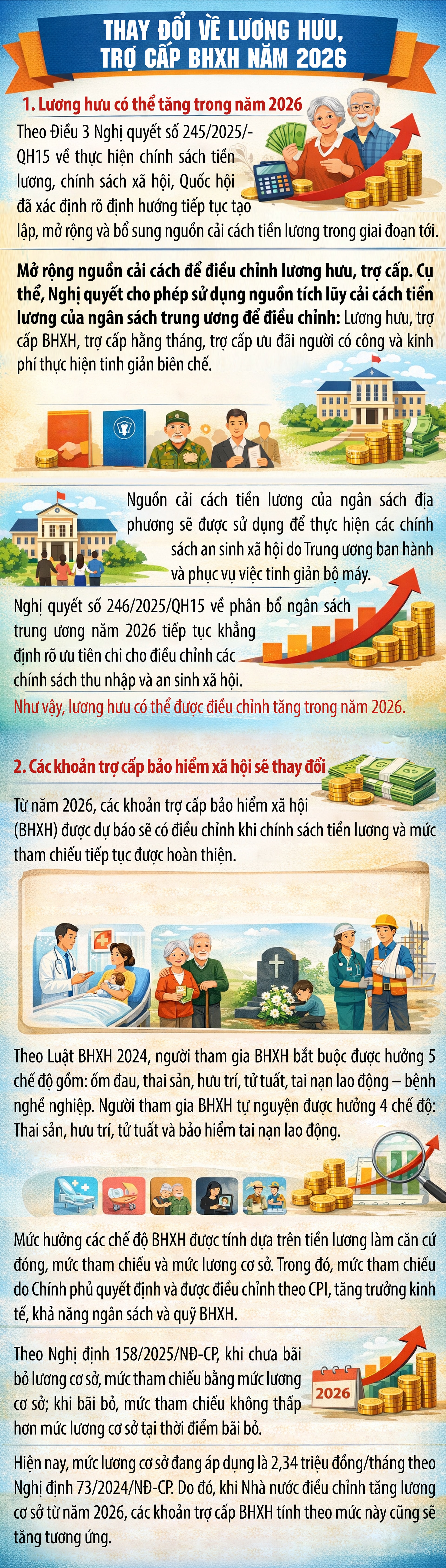 Thay đổi lớn về lương hưu, trợ cấp BHXH năm 2026 - Ảnh 1.