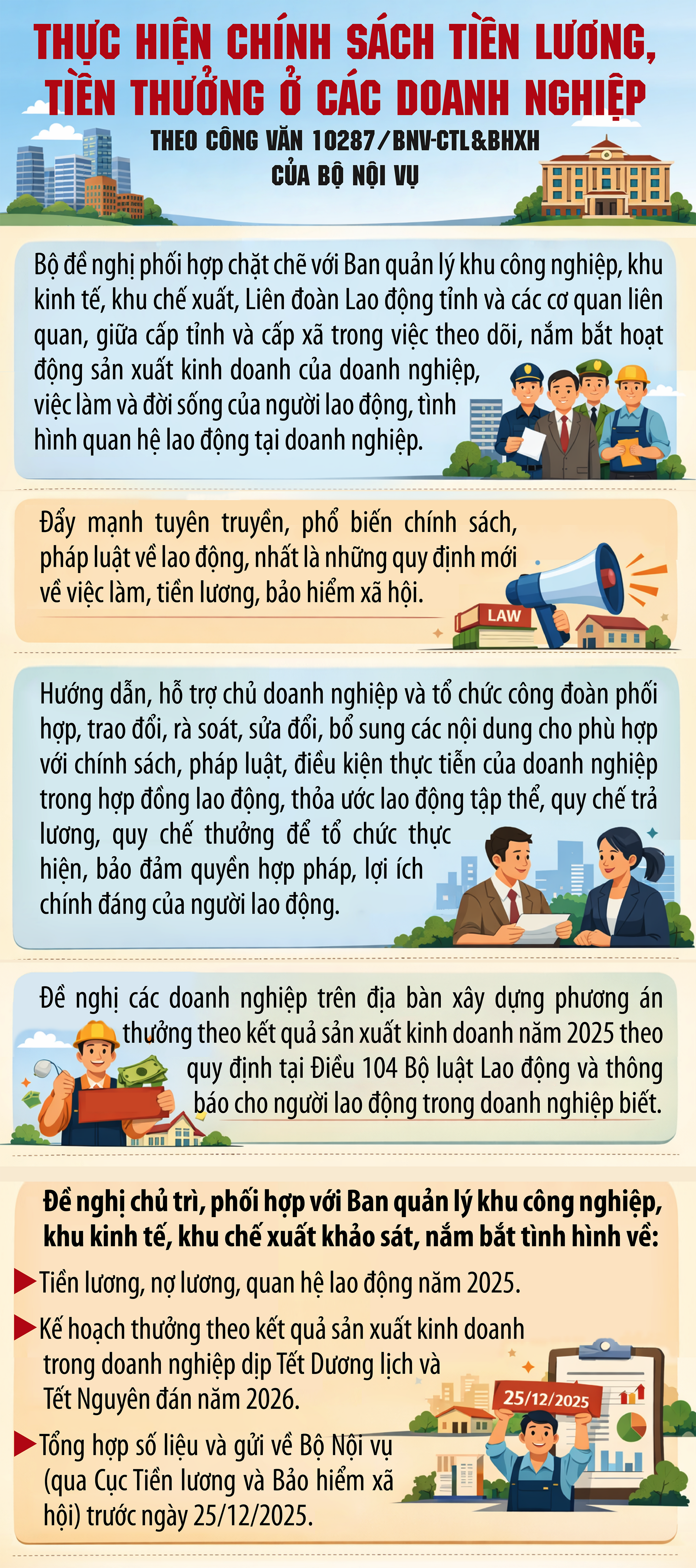 Hạn chót báo cáo tiền lương, kế hoạch thưởng Tết năm nay- Ảnh 1.