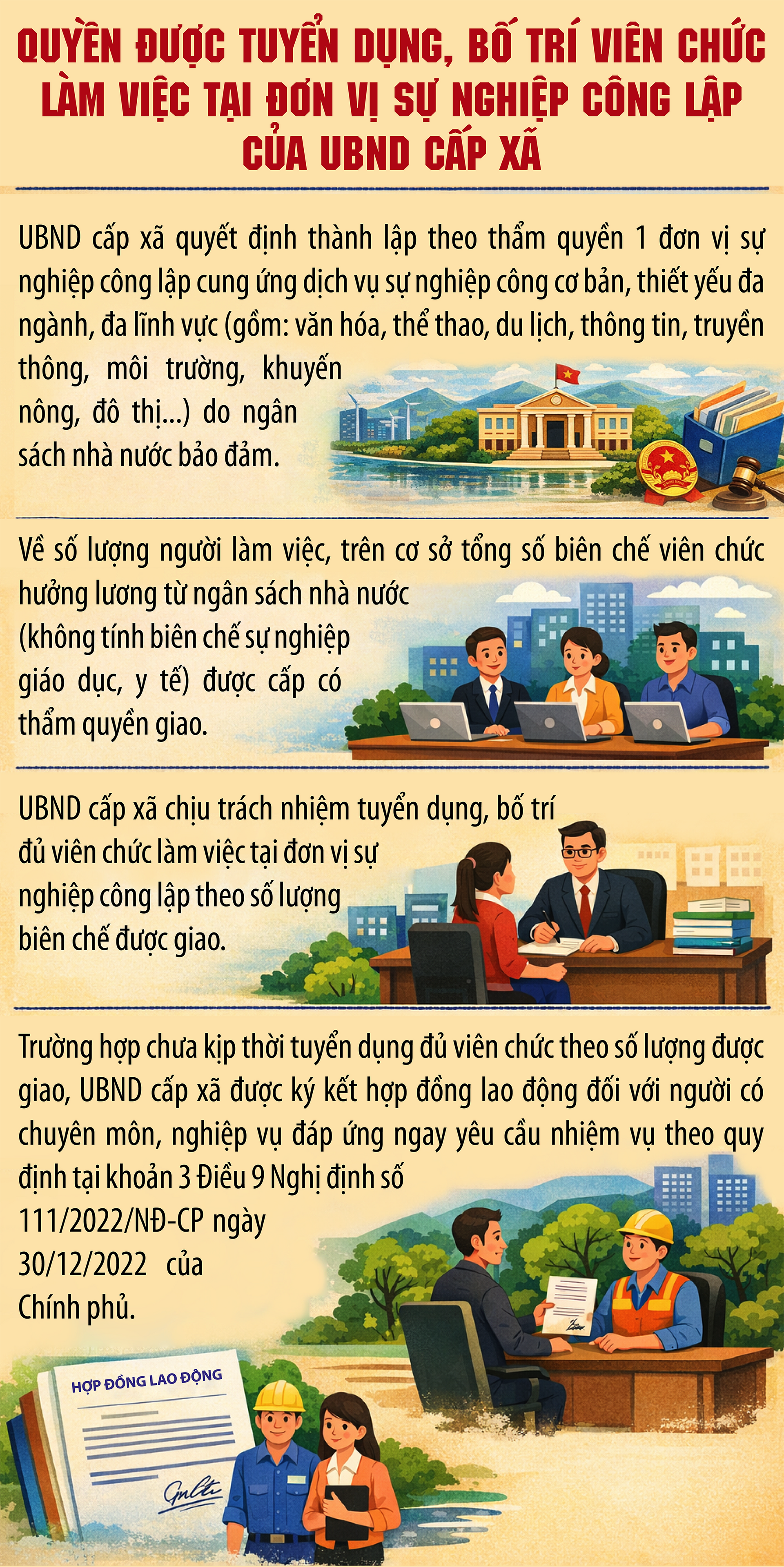 UBND cấp xã được tuyển dụng, bố trí viên chức làm việc tại đơn vị sự nghiệp công lập- Ảnh 1.
