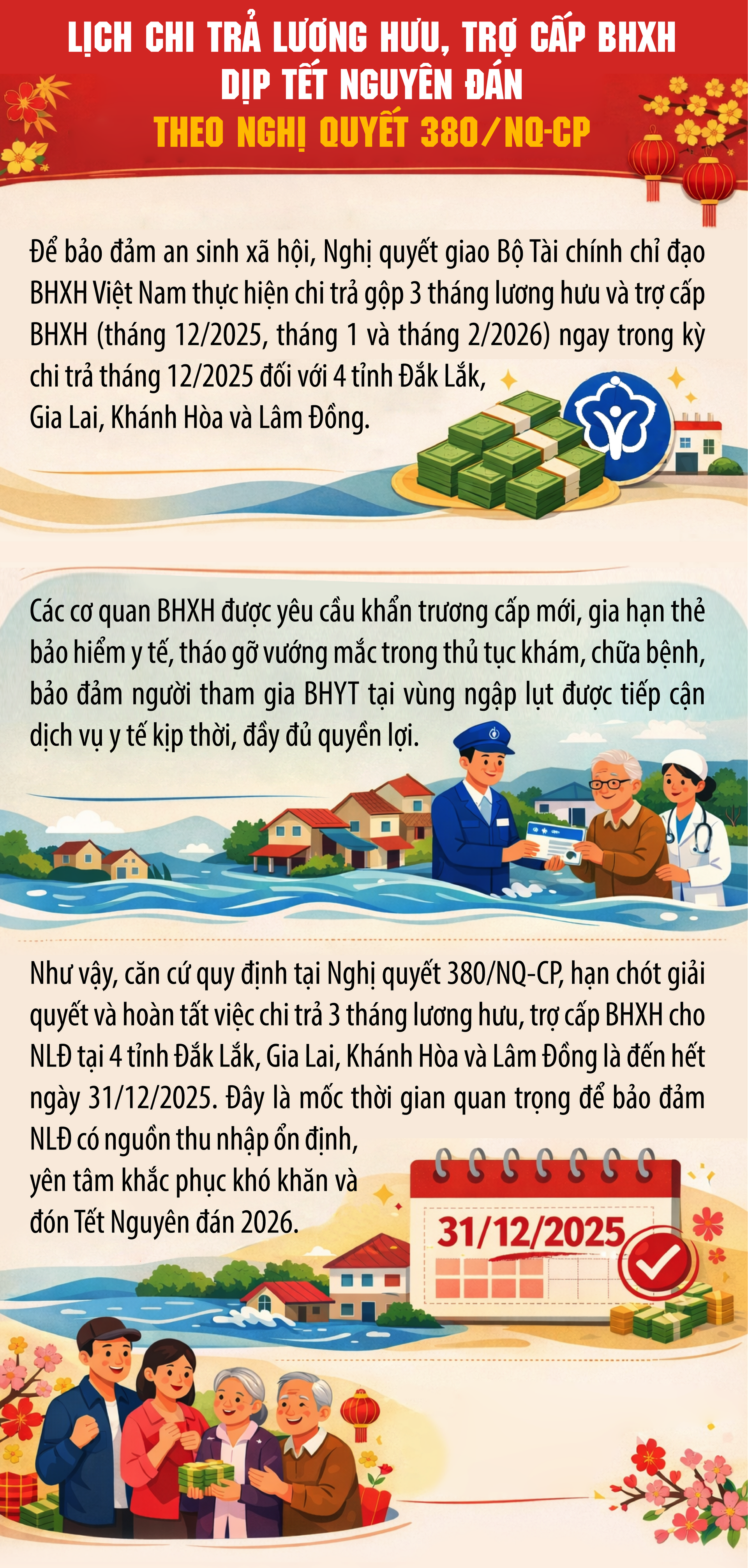 Lịch chi trả 3 tháng lương hưu, trợ cấp BHXH dịp Tết Nguyên đán 2026- Ảnh 2.